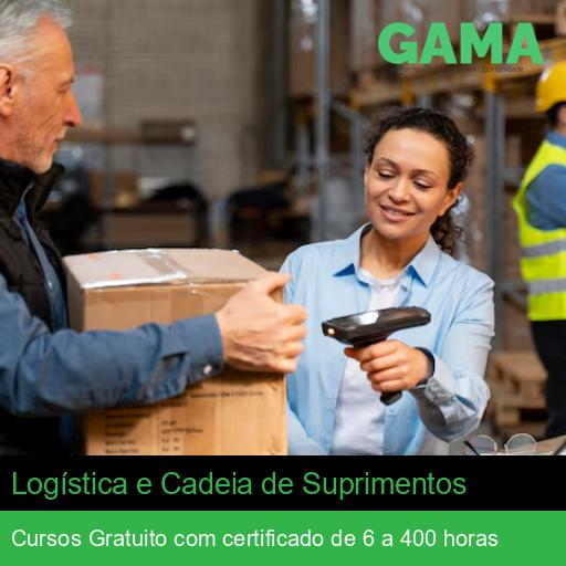Logística e Cadeia de Suprimentos